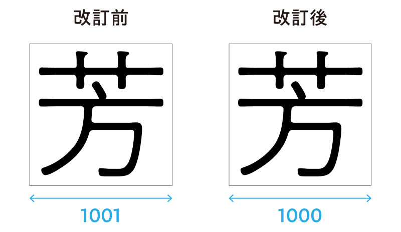 202602字幅修正_簡体字.png