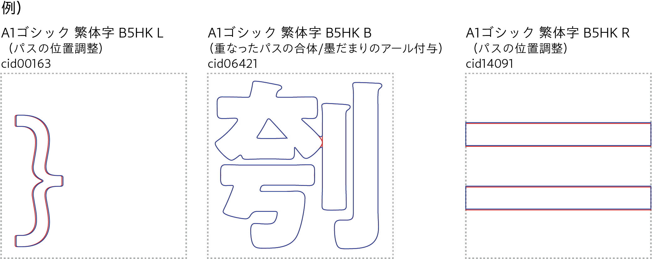 202602アウトライン修正_繁体字.png